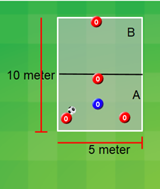 Opvarmningsspil 3 1 + 1 Opvarmningsspil 3 1 + 1